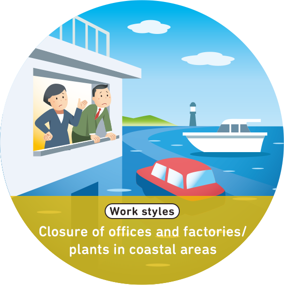Work styles Closure of offices and factories/plants in coastal areas
