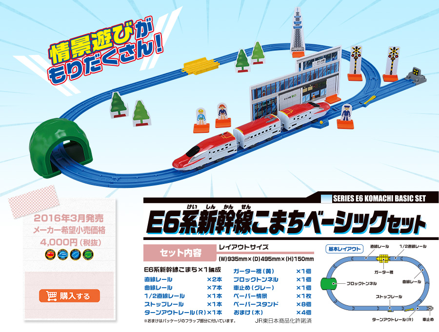 E6系新幹線こまちベーシックセット
