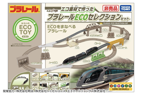 プラレールECOセレクションセットのパッケージ
