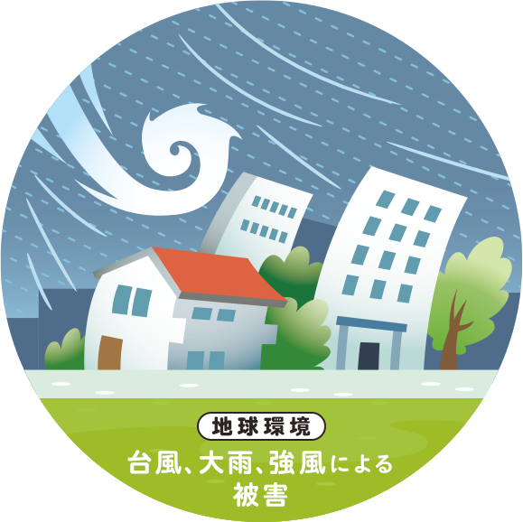 地球環境 台風、大雨、強風による被害