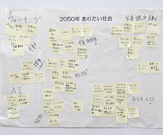 2050年ありたい社会