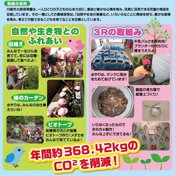 最優秀次世代賞の学校のエコ活動