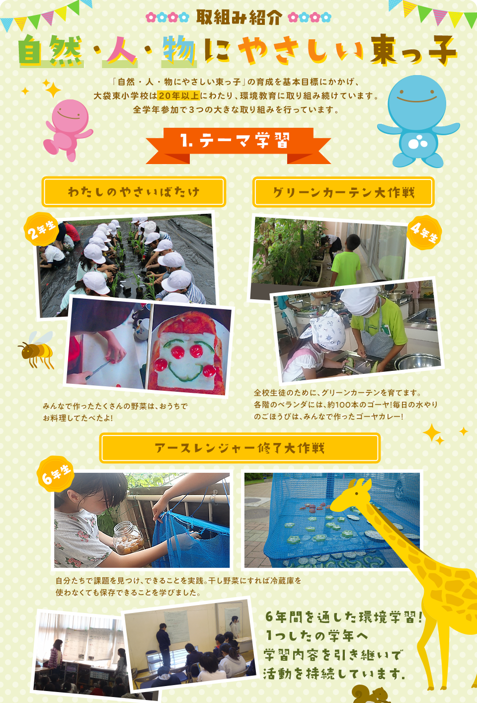 取組み紹介 自然・人・物にやさしい東っ子 1.テーマ学習