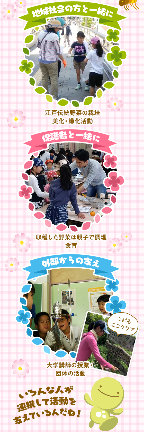 地域社会の方と一緒に／保護者と一緒に／外部からの支え