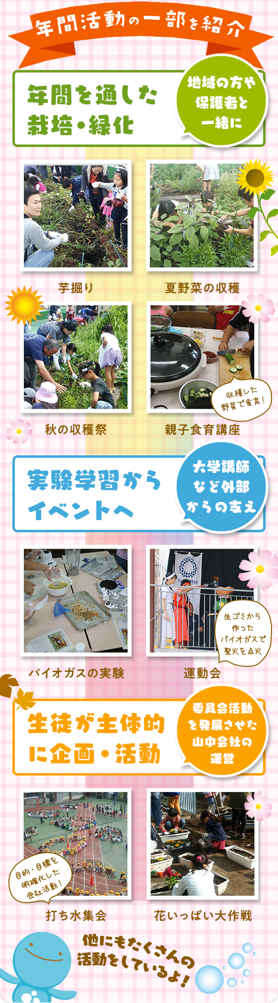 年間活動の一部を紹介