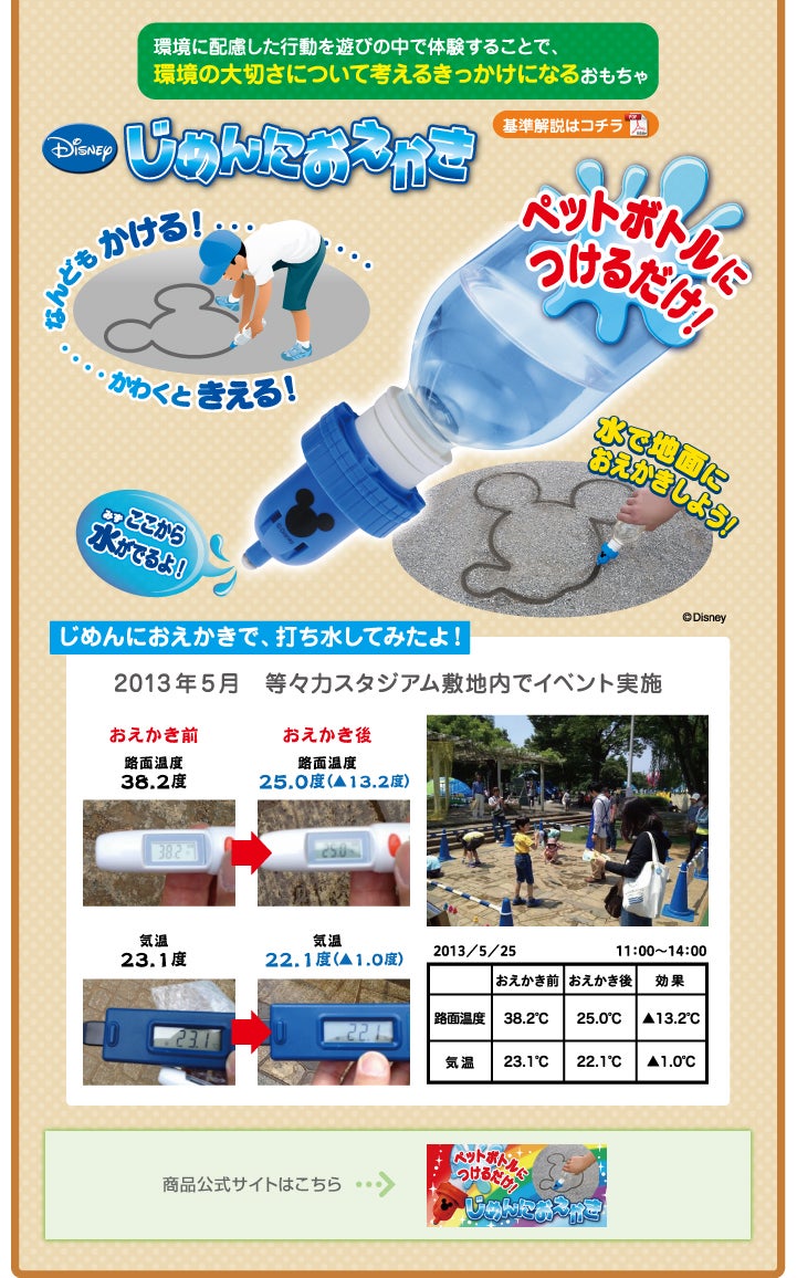 じめんにおえかき