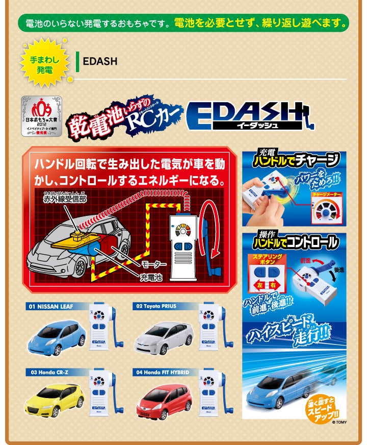手まわし発電　EDASH