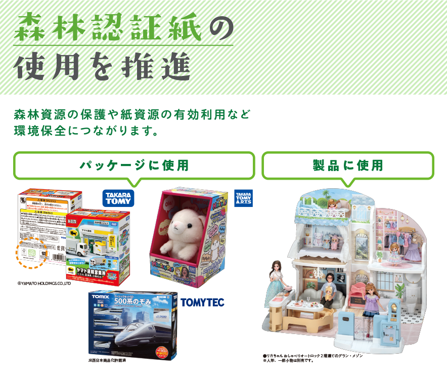 カプセルが製品として遊べるおもちゃ