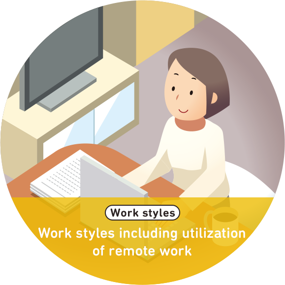 Work styles Work styles including utilization of remote work