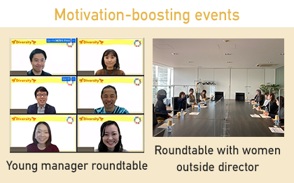 Motivation-boosting events
