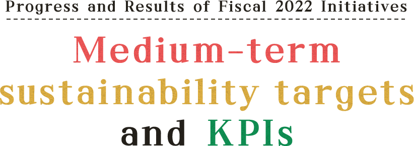 Progress and of Fiscal 2022 Initiatives Medium-term sustainability targets and KPIs