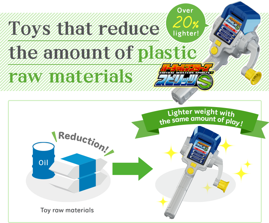 Toys that reduce the amount of plastic raw materials