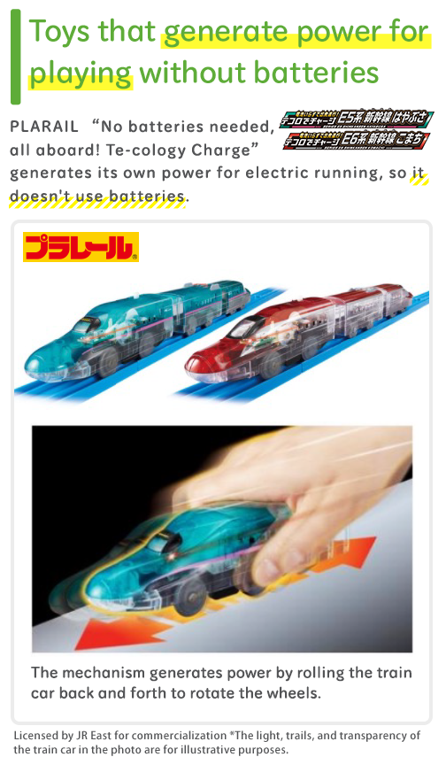 Toys that generate power for playing without batteries