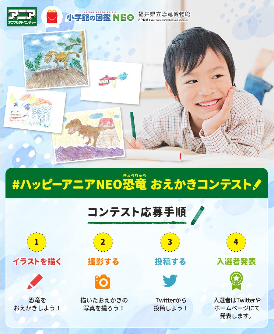 ハッピーアニアNEO恐竜　おえかきコンテスト コンテスト応募手順 ①イラストを描く ②撮影する ③投稿する ④入選者発表