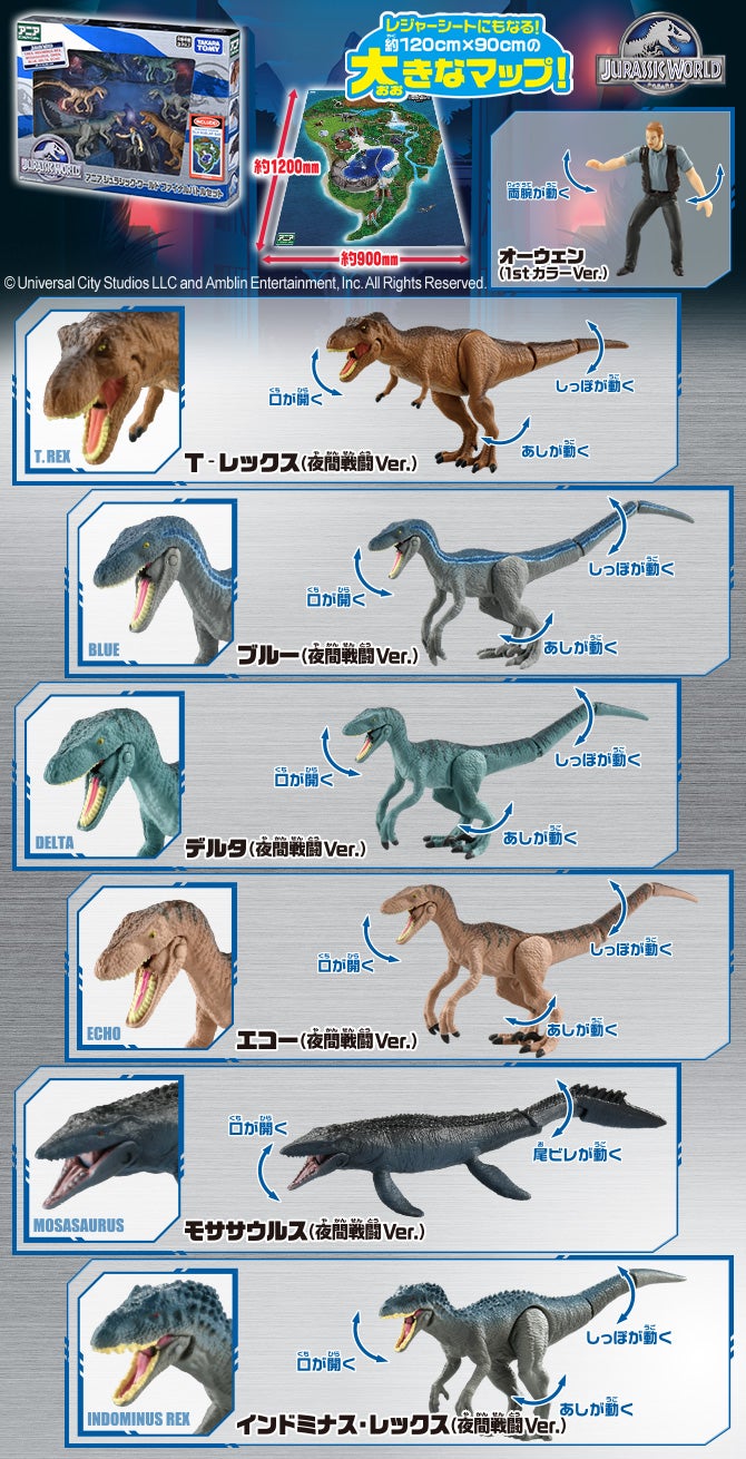アニア　ジュラシック・ワールド　ファイナルバトルセット