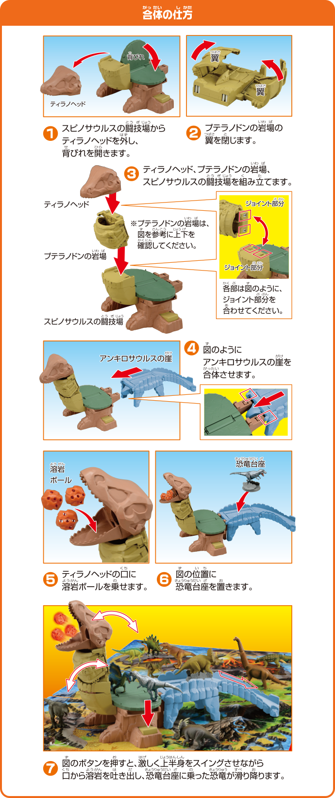 合体の仕方