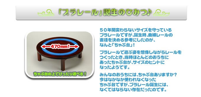プラレール誕生のひみつ♪