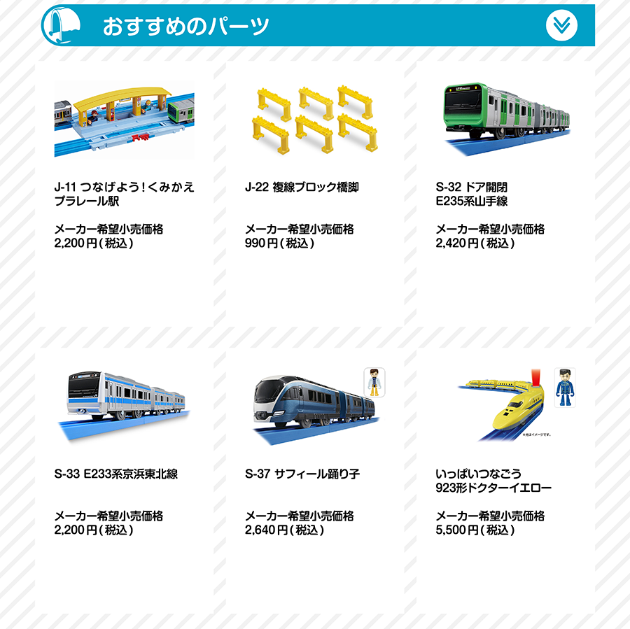 おすすめのパーツ