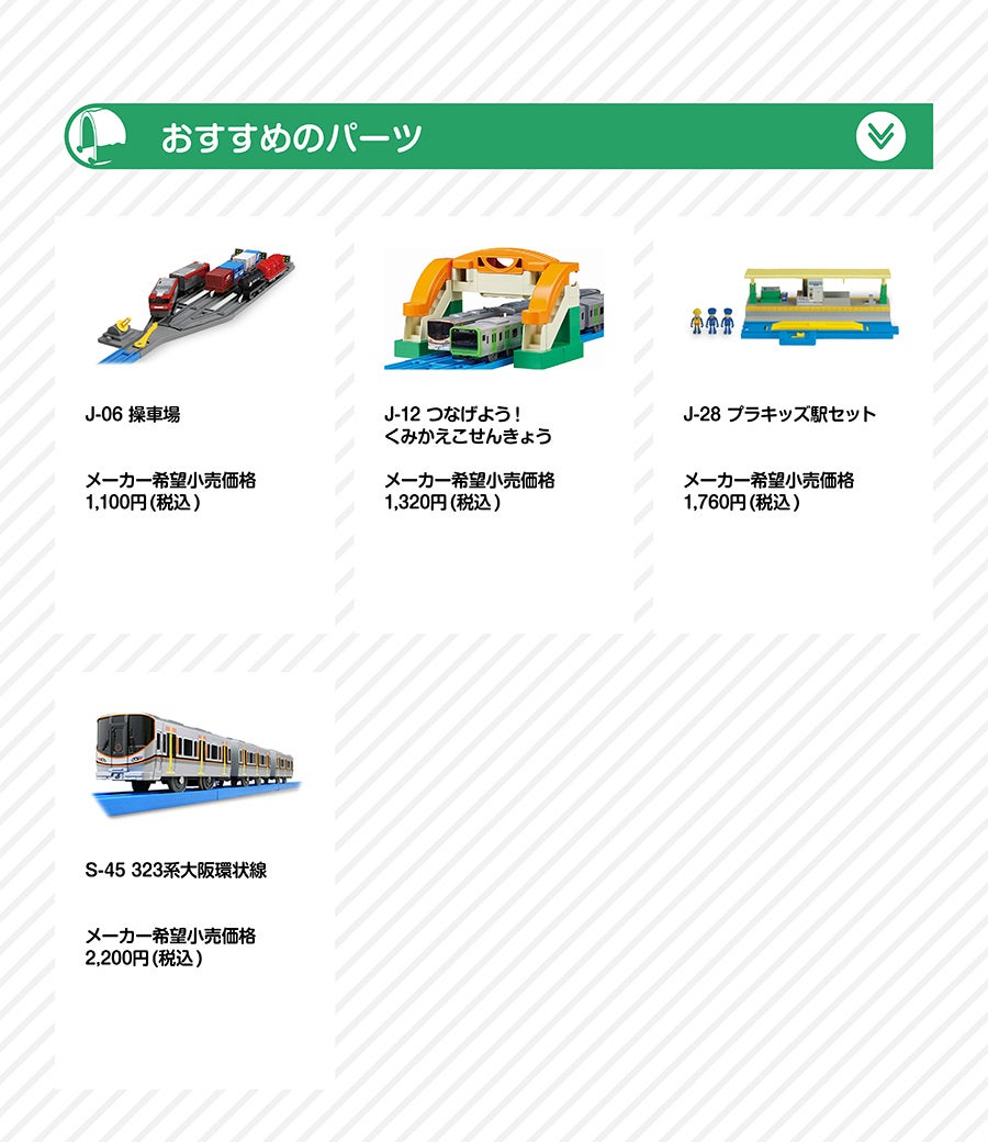 おすすめのパーツ