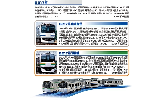 ありがとう！E217系横須賀色＆湘南色ダブルセット