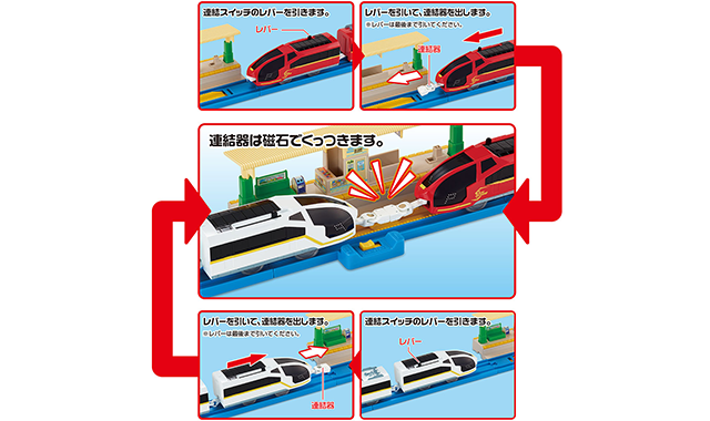 プラレール鉄道 レッドストリーム＆ホワイトストリーム 連結セット