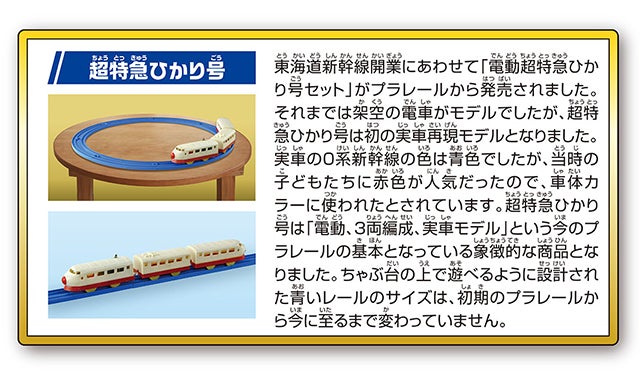 新幹線開業60周年記念 0系新幹線ひかり1号＆超特急ひかり号セット