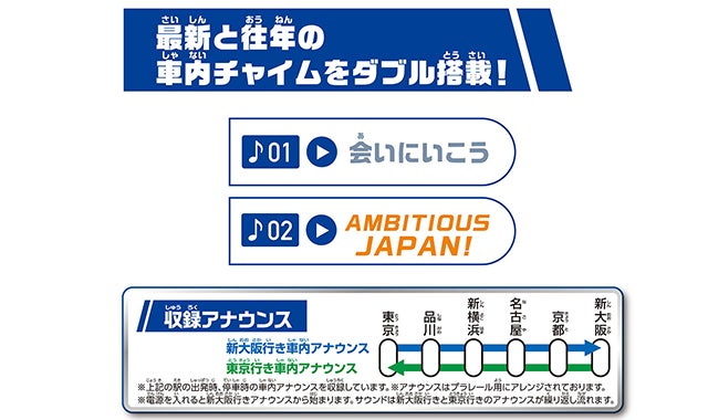 新幹線開業60周年記念 新幹線 N700S Wチャイム仕様