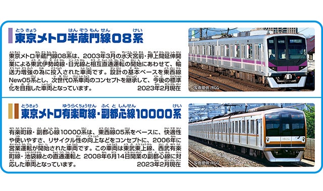 東京メトロ半蔵門線08系＆有楽町線・副都心線10000系ダブルセット