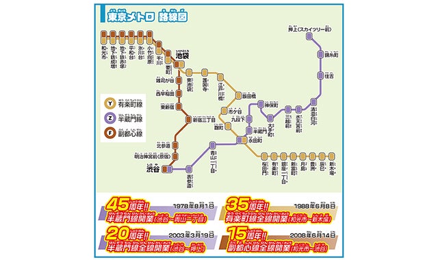 東京メトロ半蔵門線08系＆有楽町線・副都心線10000系ダブルセット