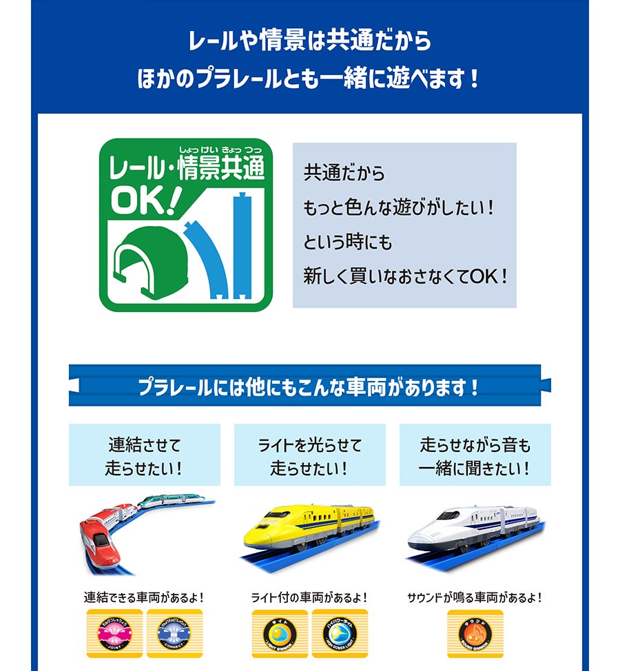 レールや情景は共通だからほかのプラレールとも一緒に遊べます！