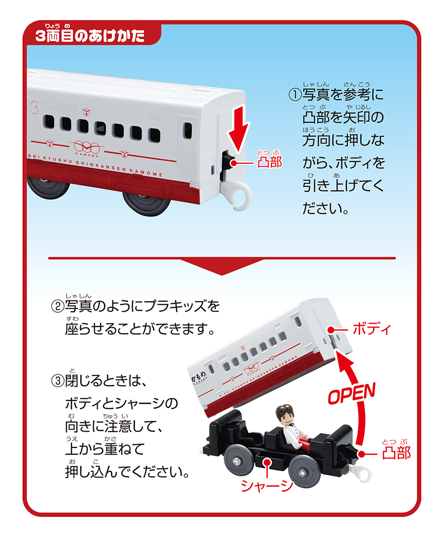 3両目のあけかた｜(1)写真を参考に凸部を矢印の方向に押しながらボディを引き上げてください。(2)写真のようにプラキッズを座らせることができます。(3)閉じるときはボディとシャーシの向きに注意して、上から重ねて押し込んでください。