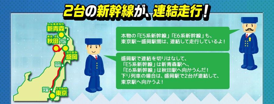 2台の新幹線が、連結走行！