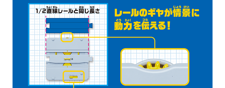 1/2直線レールと同じ長さ｜レールのギヤが情景に動力を伝える！