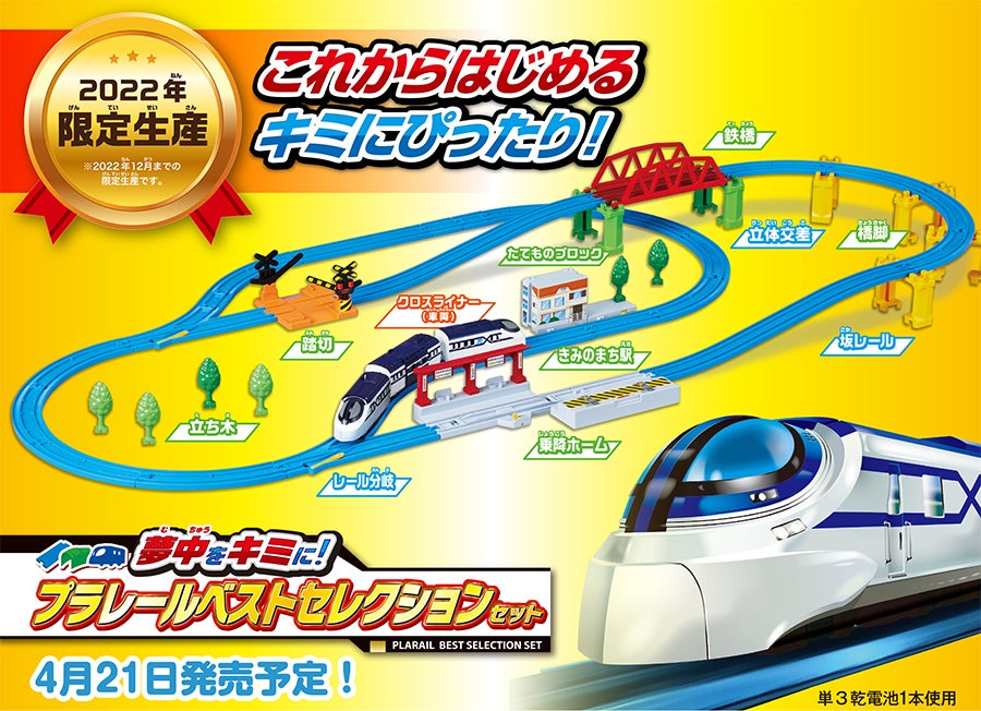 夢中をキミに！プラレールベストセレクションセット