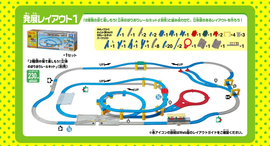発展レイアウト１