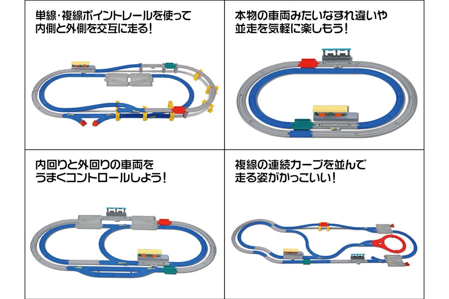 レイアウト