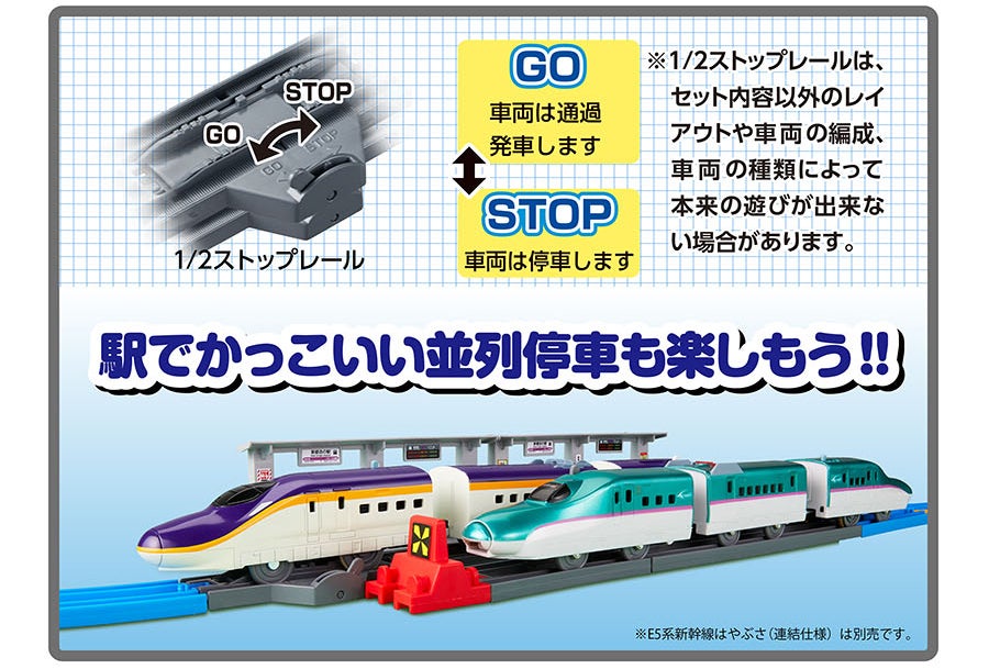 1/2ストップレール｜GO 車両は通過発車します｜STOP 車両は停車します｜※1/2ストップレールは、セット内容以外のレイアウトや車両の編成、車両の種類によって本来の遊びが出来ない場合があります。｜駅でかっこいい並列停車も楽しもう！｜※E5系新幹線はやぶさ（連結仕様）は別売です。