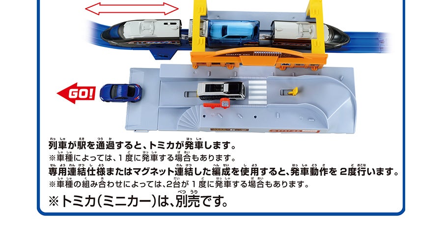 列車が駅を通過すると、トミカが発車します。※車種によっては、1度に発車する場合もあります。｜専用連結仕様またはマグネット連結した編成を使用すると、発車動作を2度行います。※車種の組み合わせによっては、2台が1度に発車する場合もあります。※トミカ（ミニカー）は、別売です。