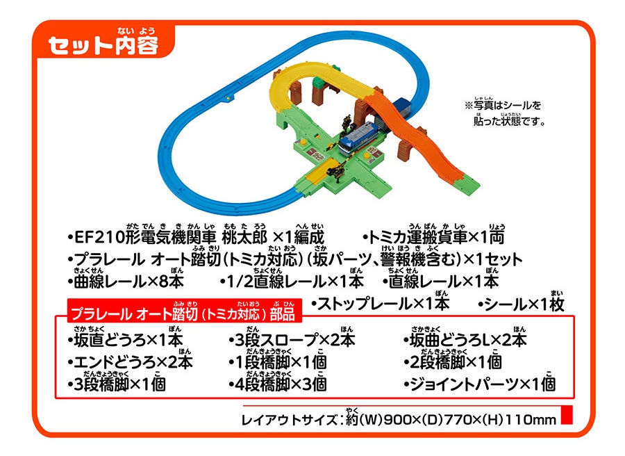 セット内容