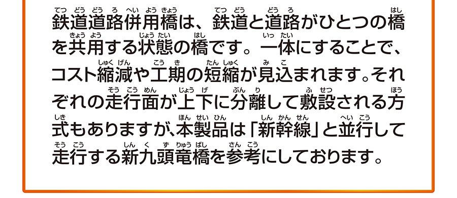 鉄道道路併用橋は、鉄道と道路が一つの橋を共用する状態の橋です。一体にすることで、コストの縮減や工期の短縮が見込まれます。それぞれの走行面が上下に分離して敷設される方式もありますが、本製品は「新幹線」と並行して走行する新九頭竜橋を参考にしております。