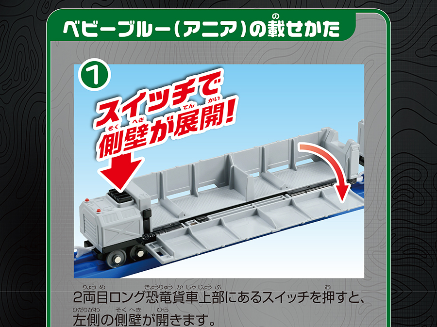 ベビーブルー（アニア）の載せかた｜（１）スイッチで側壁が展開！