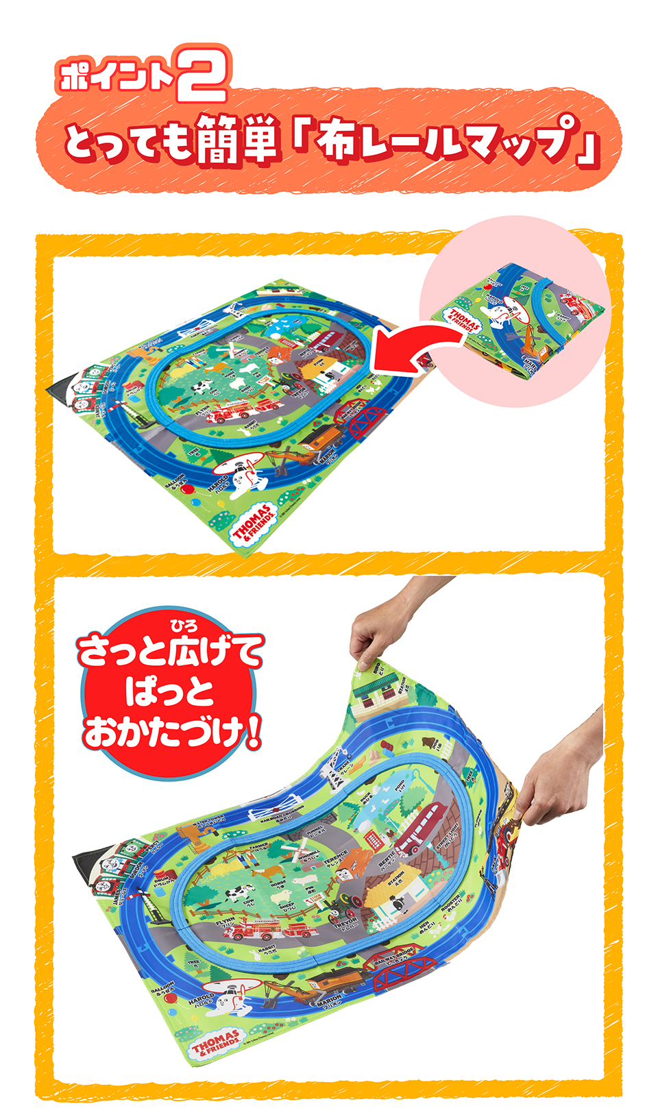 ポイント２：とっても簡単に「布レールマップ」