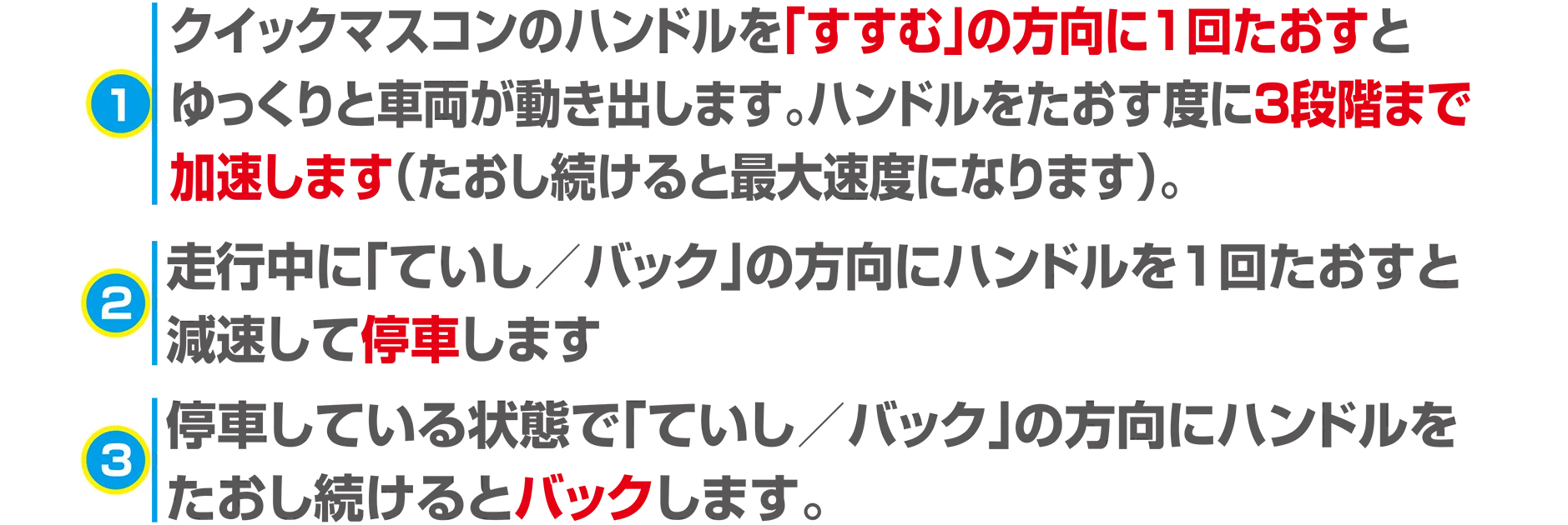 (1)すすむ：クイックマスコンのハンドルを「すすむ」の方向に1回たおすとゆっくりと車両が動き出します。ハンドルをたおす度に3段階まで加速します(たおし続けると最大速度になります)。｜(2)はやい：走行中に「ていし／バック」の方向にハンドルを1回たおすと減速して停車します｜(3)ていし：停車している状態で「ていし／バック」の方向にハンドルをたおし続けるとバックします。