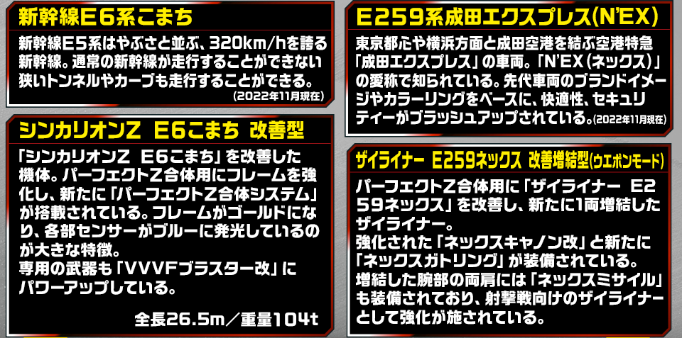 新幹線Ｅ５こまち｜シンカリオンＺ Ｅ６こまち 改善型｜Ｅ２５９系成田エクスプレス（N’EX）｜ザイライナーＥ２５９ネックス 改善増結型（ウェポンモード）