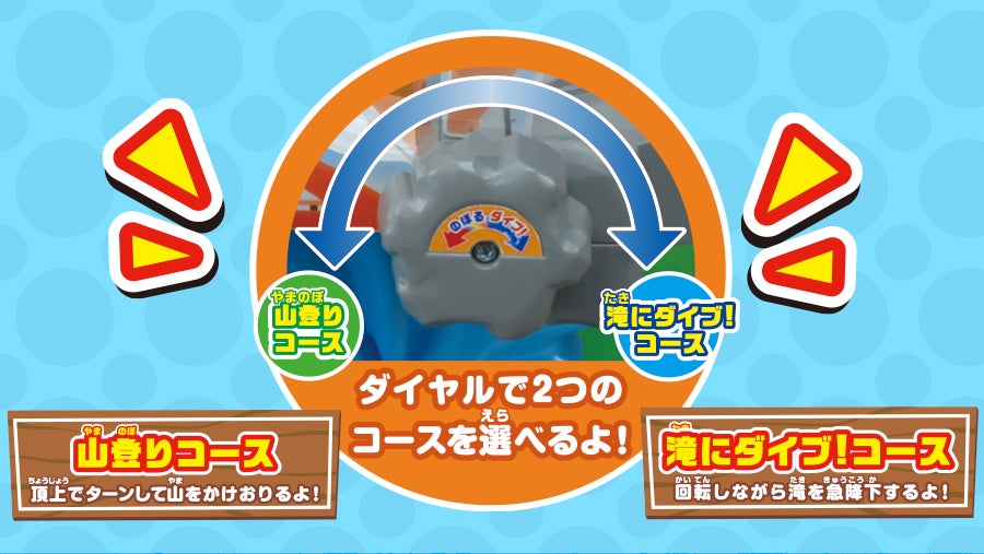 ダイヤルで２つのコースを選べるよ！｜山登りコース｜滝にダイブ！コース
