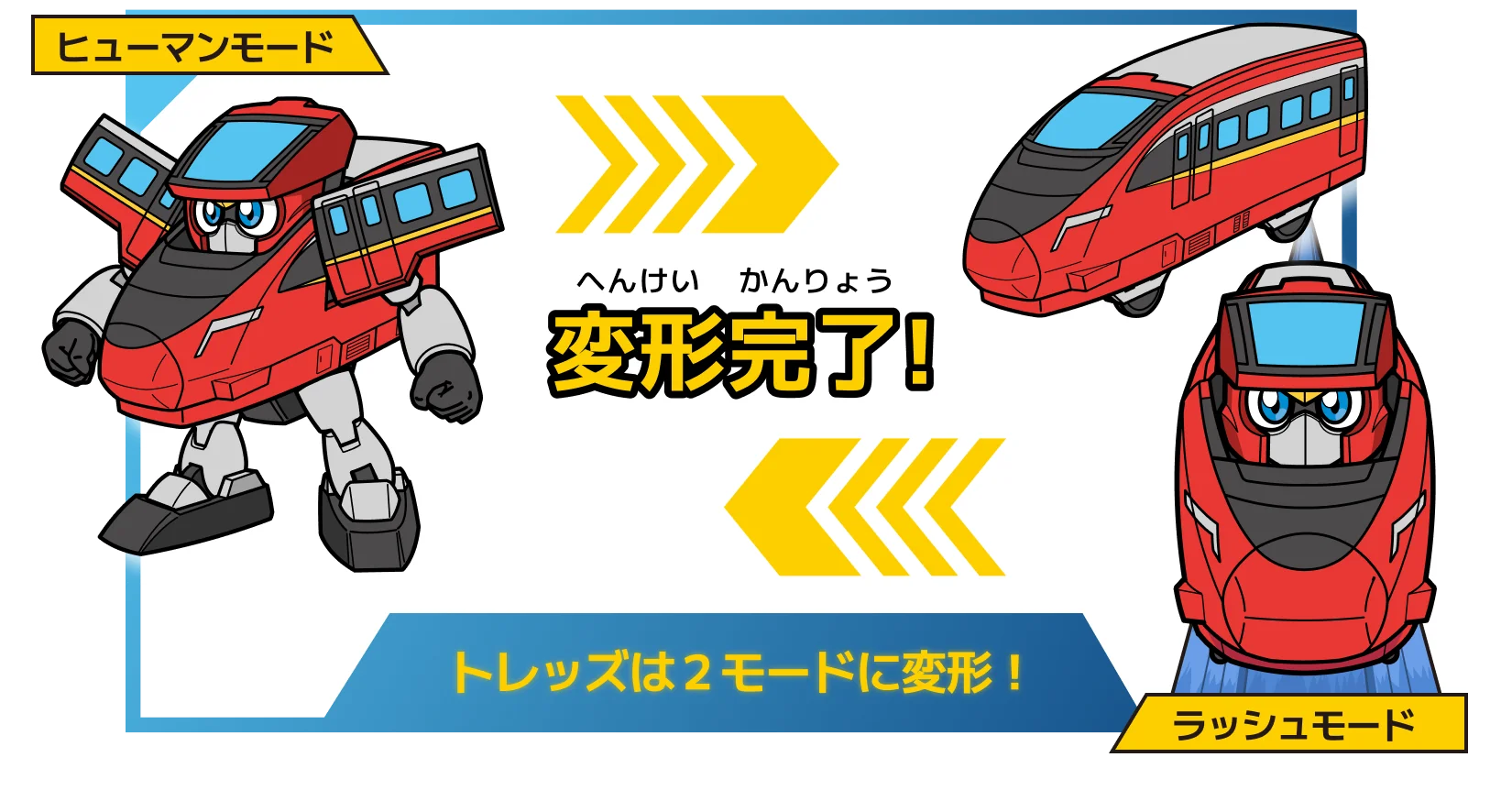 タカラトミー シンカリオン トレッズ トレッズは2モードに変形!ヒューマンモードとラッシュモード