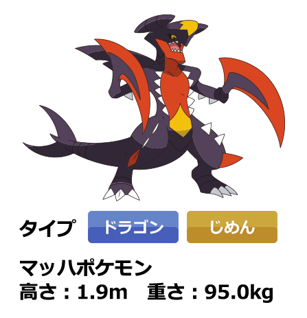 メガガブリアス