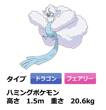 メガチルタリス