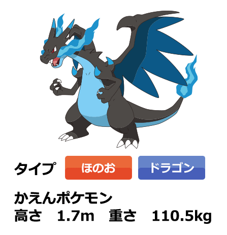 メガリザードンX