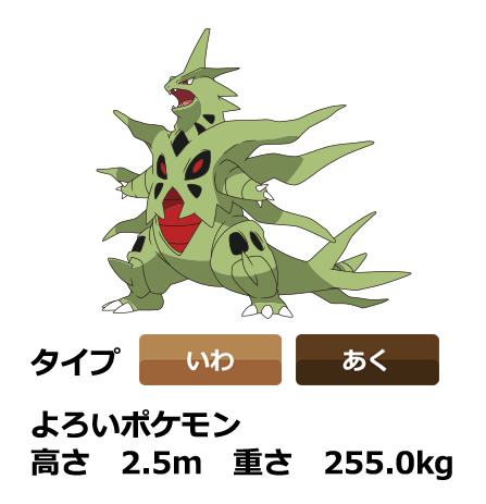 メガバンギラス